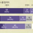 스카이기획 이미지