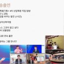 서울외국어대학원대학교 이미지