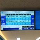 선영볼링장 네이버블로그