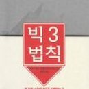 블링크 이미지