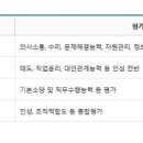 한전에프엠에스 이미지