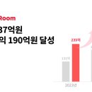 딜라이트 이미지