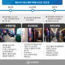 세븐스타 코인노래연습장 군포당동점 네이버블로그