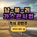 기아자동차㈜광주서비스센타 | 남.북.러 가스관사업주식관련주...14종목