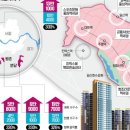 신도시모바일 이미지