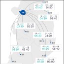 동서천JC 이미지