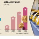 0시마트 이미지