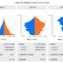 H0101 이미지
