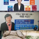 만진당