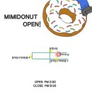 미미도넛 이미지