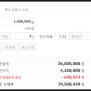 강릉원예농협 이미지