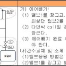 보일러난방관리 이미지
