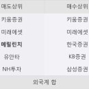 코오롱머티리얼(주)