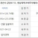 코아루더테라스아파트 이미지