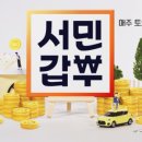 중국란주우육면 이미지