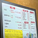 [서울] 장안동 맛집 전국통일닭발