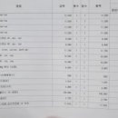 맑은하늘정형외과의원 이미지