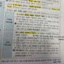 Re: 개론 놀이273p 상위의사소통 이미지