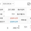 (주)진성아스타 네이버블로그