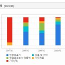 아이멕플러스 이미지