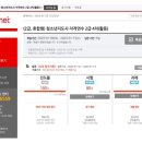 2024 청소년지도사2급 면접 합격 대전 온라인 과제 사전과제 작성법 꿀팁 100점