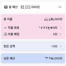 결혼의정석 | 결혼준비 필수앱 추천 ｜ ‘결혼예산의 정석‘ 솔직 후기