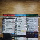 고속도로 휴게소(상주방면) 이미지