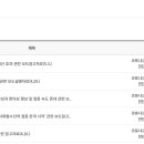 호도성 이미지