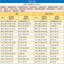 문화초등학교네거리 이미지