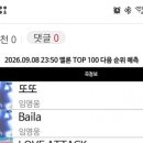 1위 예측에 기대해봅니다 제발 이미지