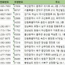 100혈9침한의원 네이버블로그