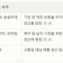 리바이 이미지