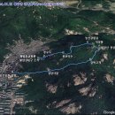 산길(주)