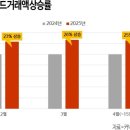 원그래픽 이미지
