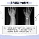 윈윈정형외과의원 이미지
