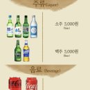 조은집 네이버블로그
