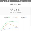 그래 거기 이미지