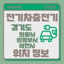 금오로109번길 (의정부면허시험장 앞 성모병원주차장 입구) | 경기도 의왕시,의정부시,이천시 전기차 충전기 위치정보