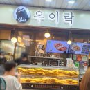 망원시장 맛집, 먹거리 종류소개 (닭강정, 어묵, 고로케, 망고쥬스, 우이락, 떡갈비)