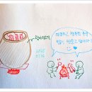 여행이야기 이미지