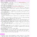 법령등 위반과 위계공무집행방해죄 관련 판례 ＜파워매직세이퍼를 보여준다＞ 이미지