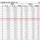 엘에스패밀리