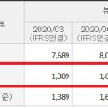 (주)더블에이트게임즈 이미지