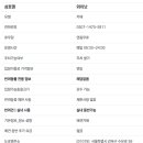 GS25번동교보점 이미지