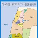 에브라임