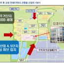 킹콩 골프연습장 이미지