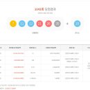 로또통신 Daum카페