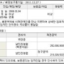 복사골스포츠센터 체육관 이미지