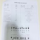 아이오라여성의원 이미지