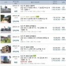 설악초등학교/병설유치원 이미지